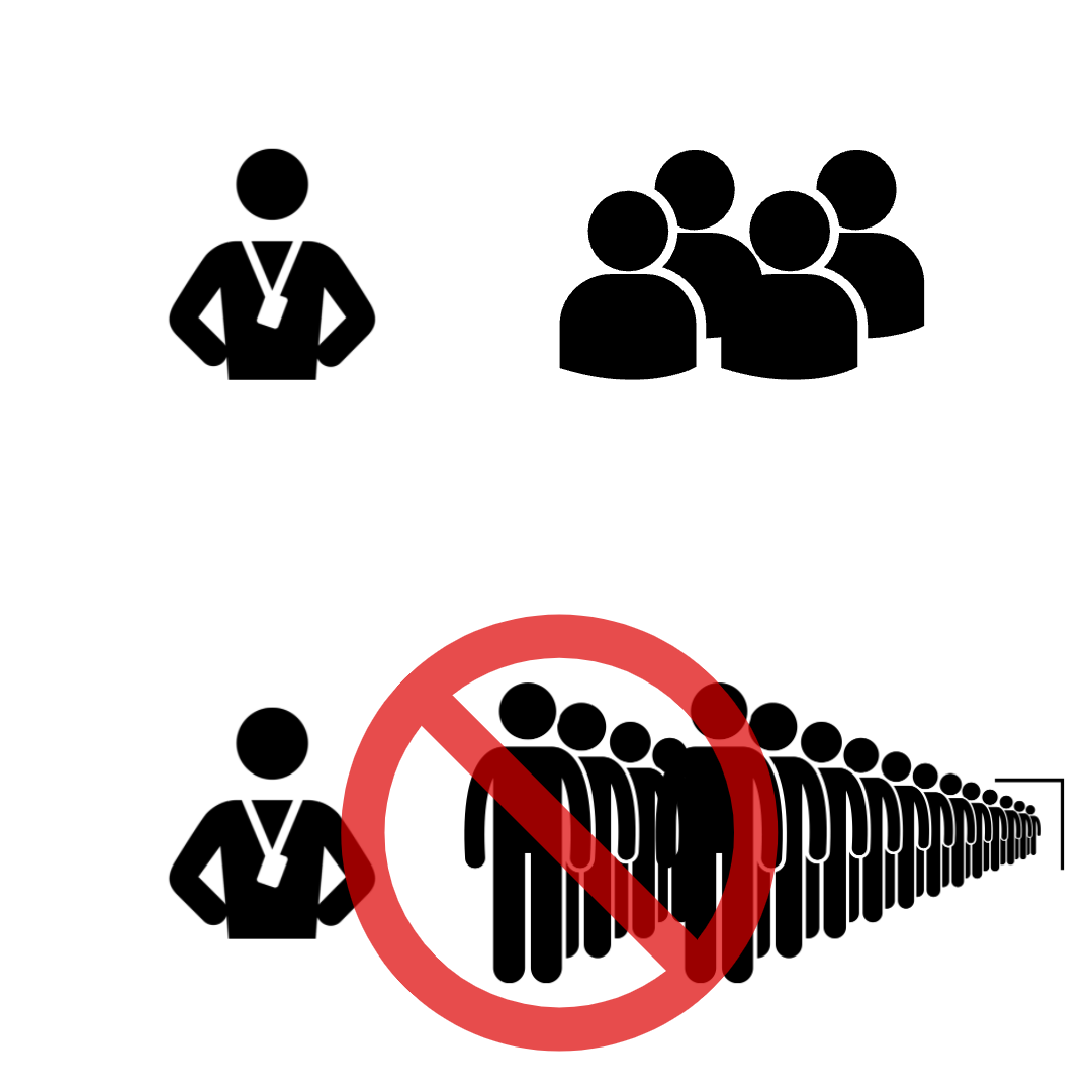 coach student ratios